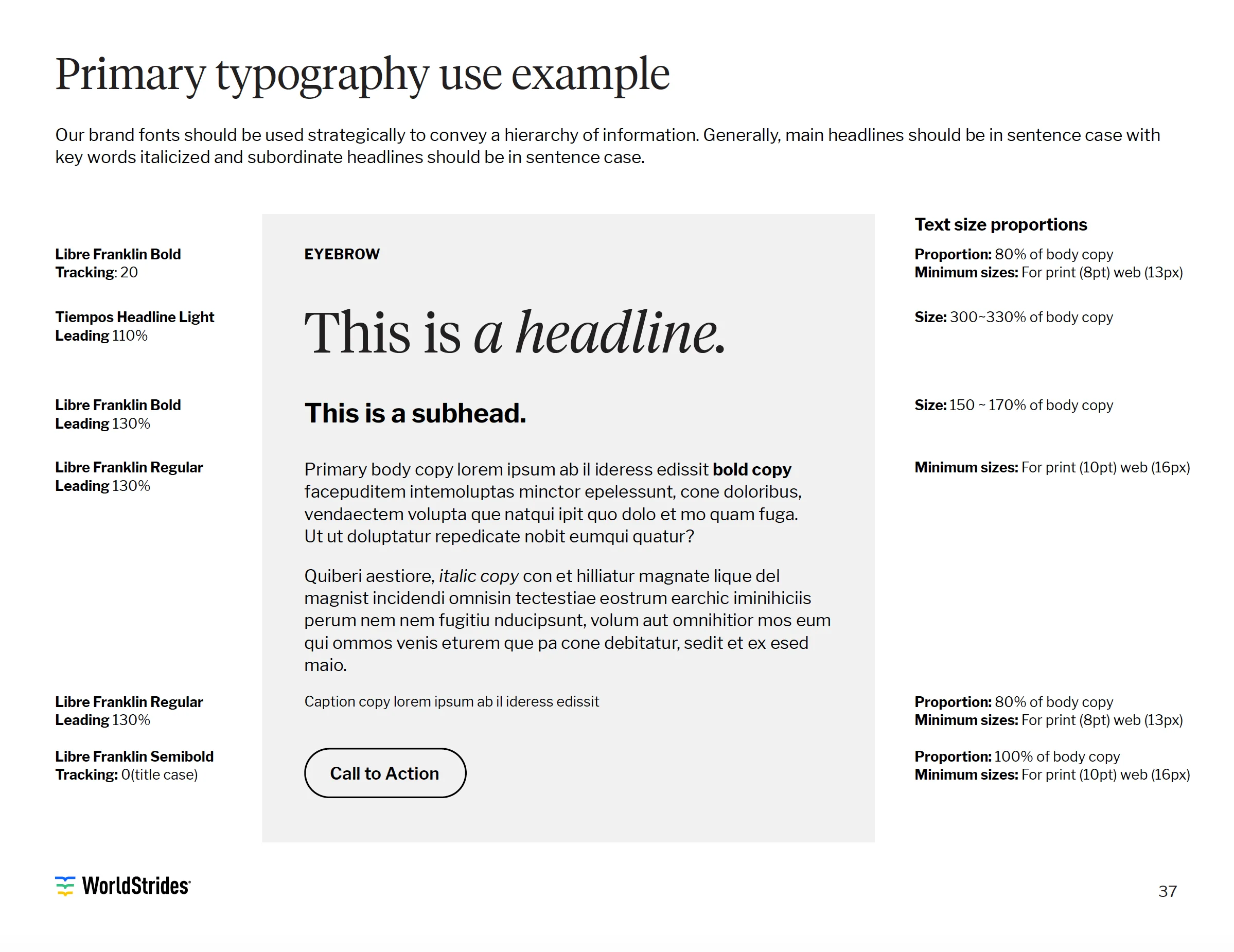 Typography usage spread showing the type hierarchy with headline, subhead, and body settings
